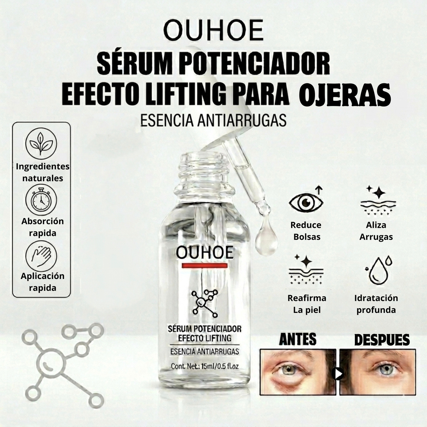 Serum quita Ojeras